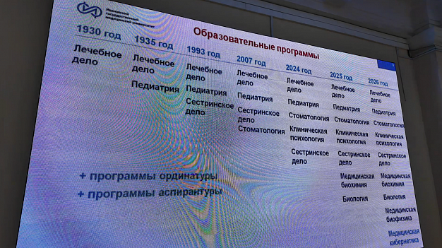 Ивановский мед начал зачислять льготников